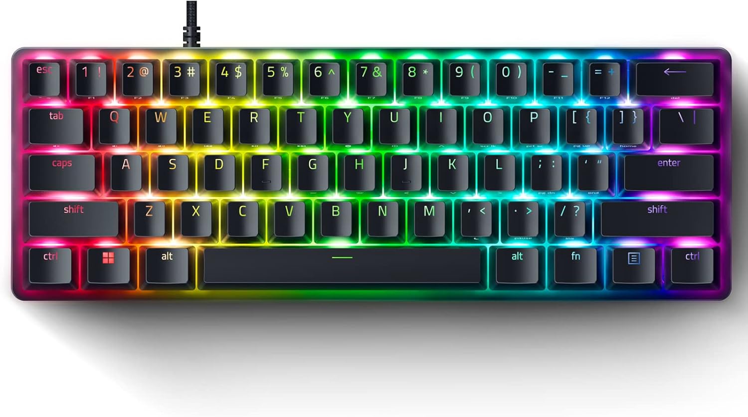 Esports Essentials: What Pro Players Use to Stay Ahead